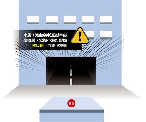 車道煞 風水
